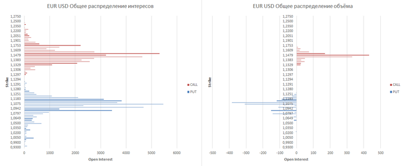 eur