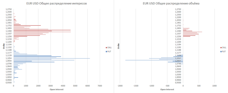 eur