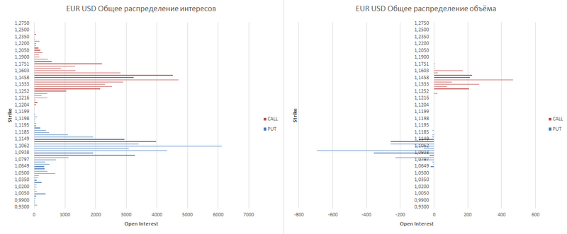 eur