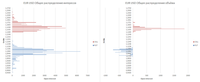 eur