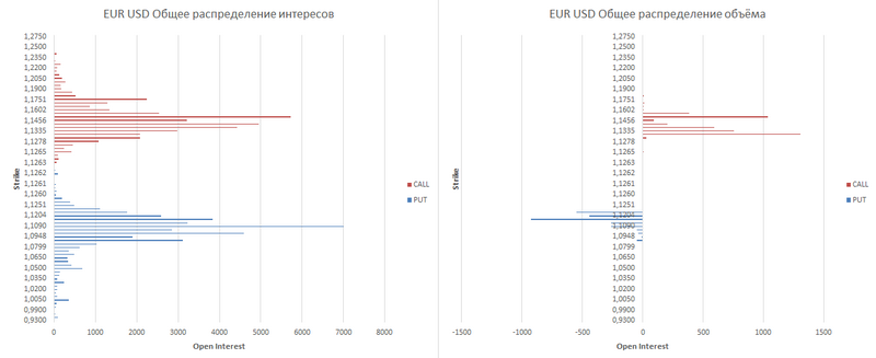 eur