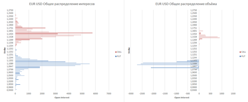 eur