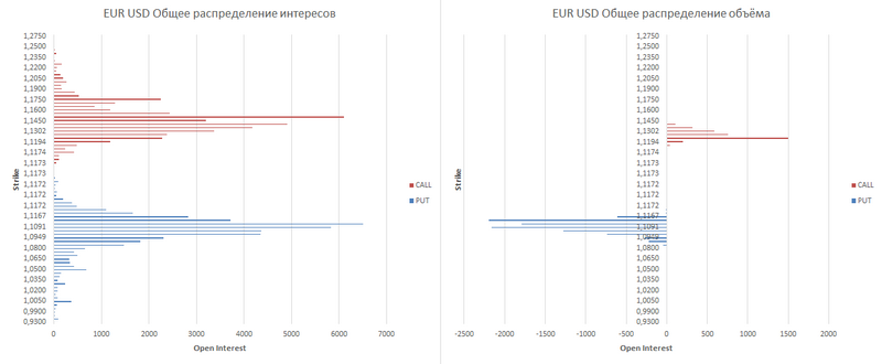 eur