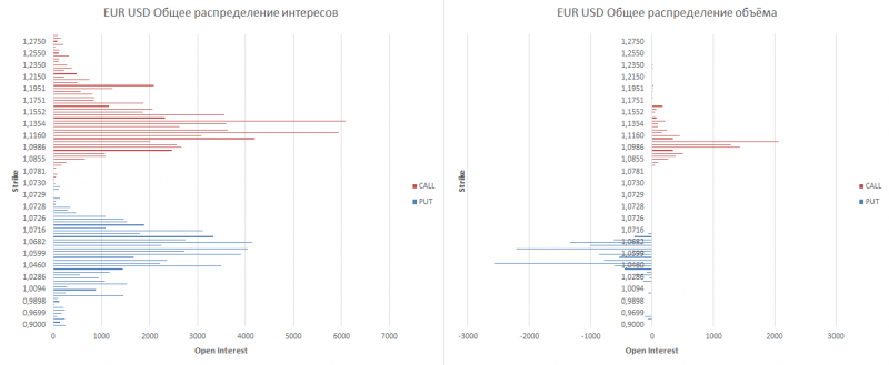 eur