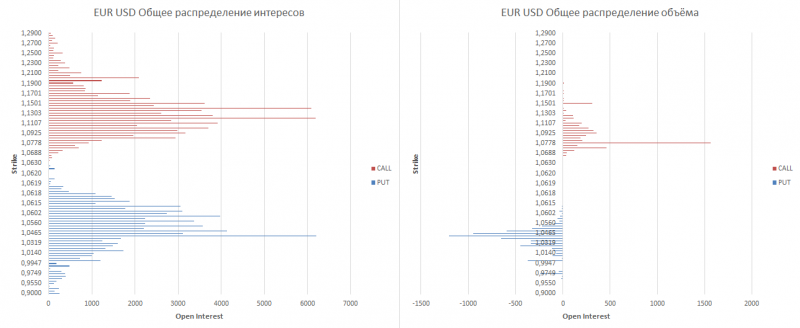 eur