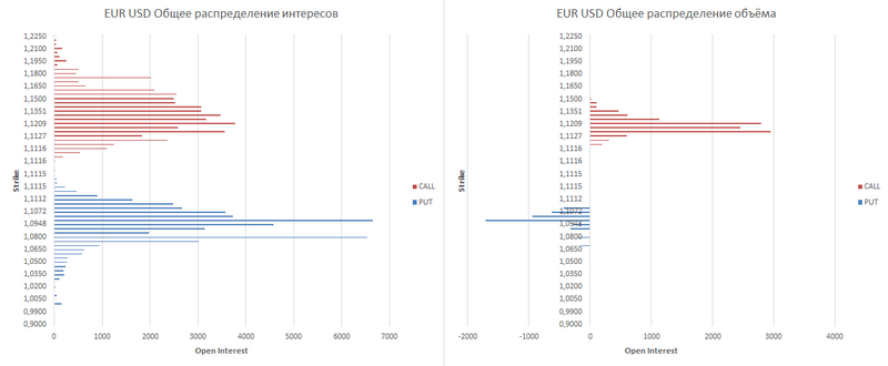 eur