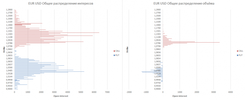 eur