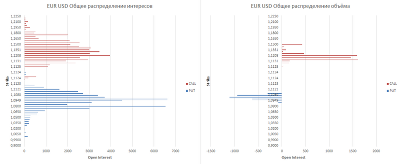 eur