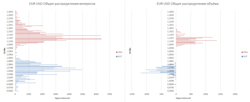 eur