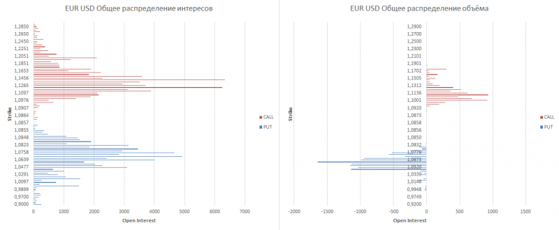 eur