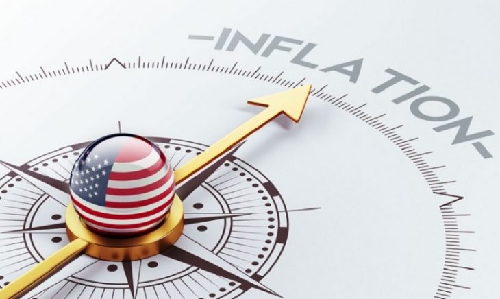 Инфляционные Показатели|